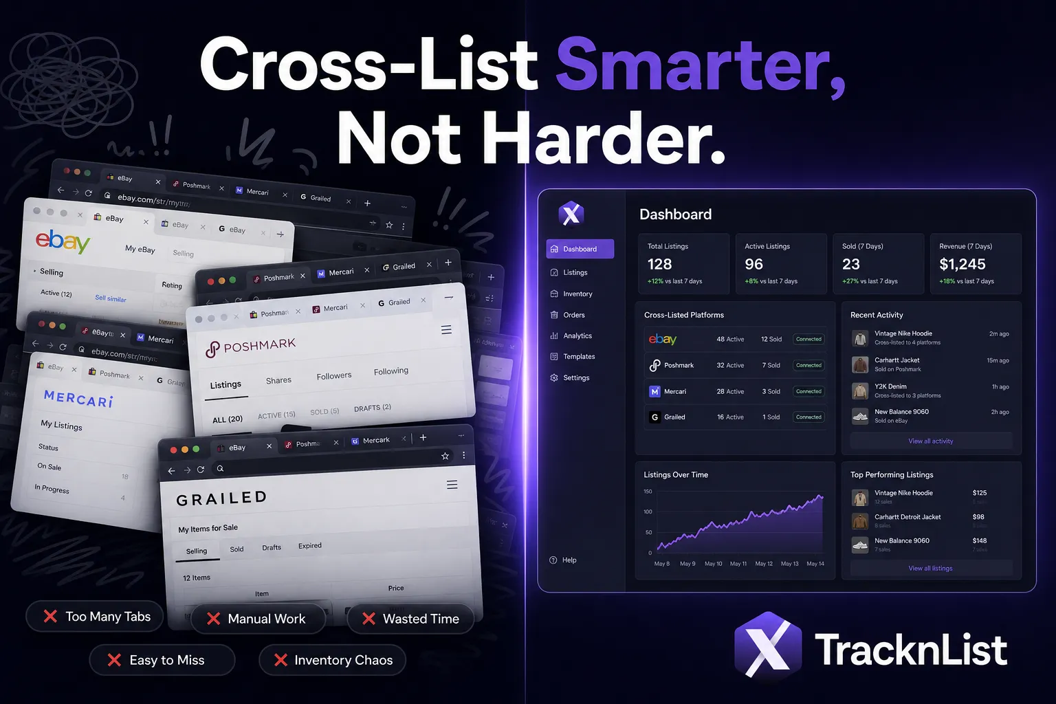 How to Cross-List on Multiple Marketplaces (Without Spending All Day Doing It)